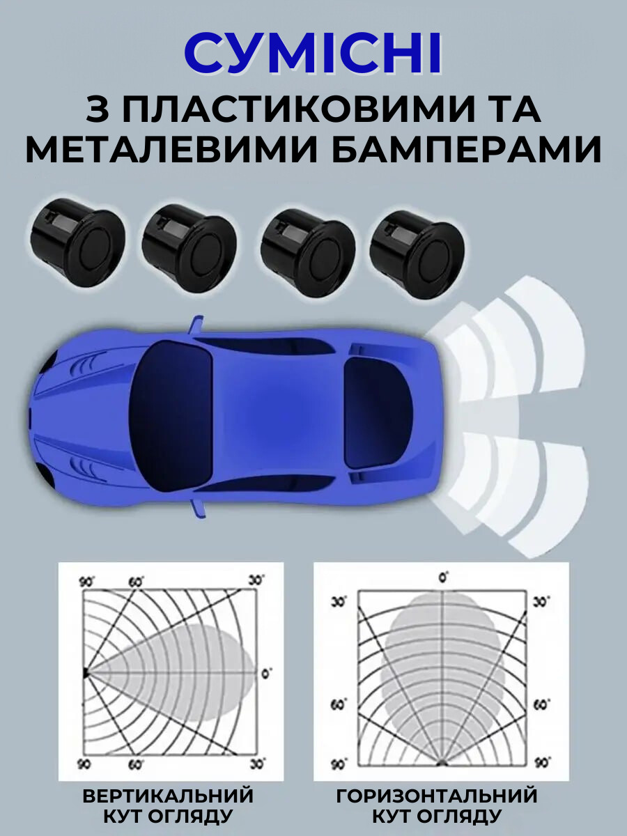 Парктронік для авто з дисплеєм
